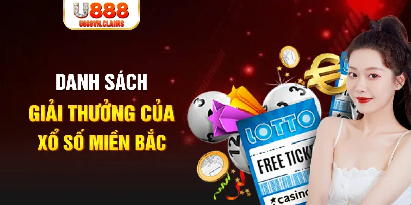 88i bet nhạc slot là gì