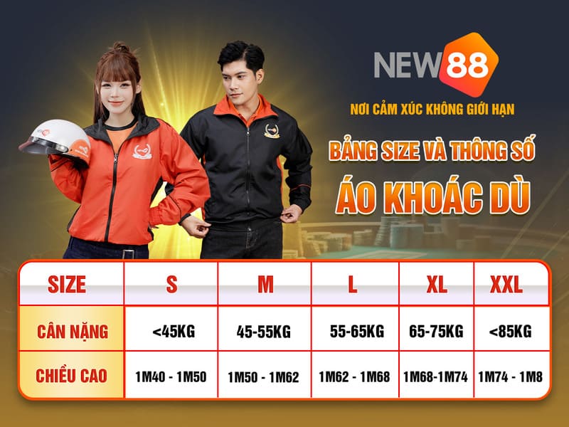 88i bet xổ số miền nam thứ sáu hàng tuần
