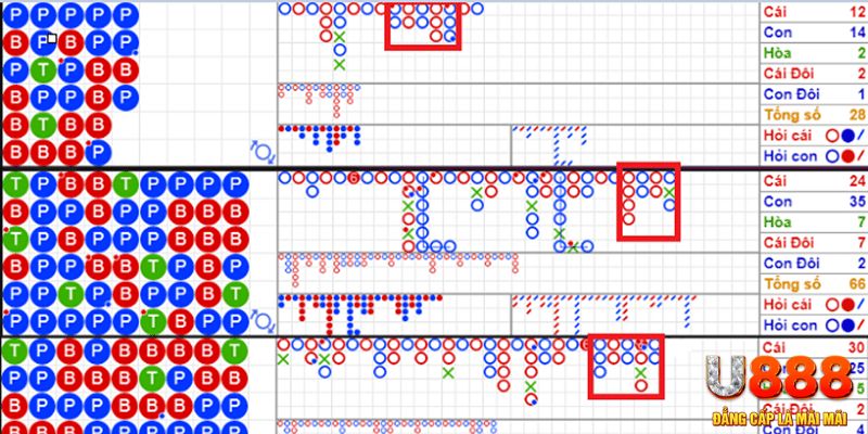 88i bet xổ số kon tum